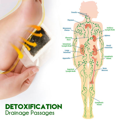 GFOUK™ TruDetox Lymphdrainage-Fußpads