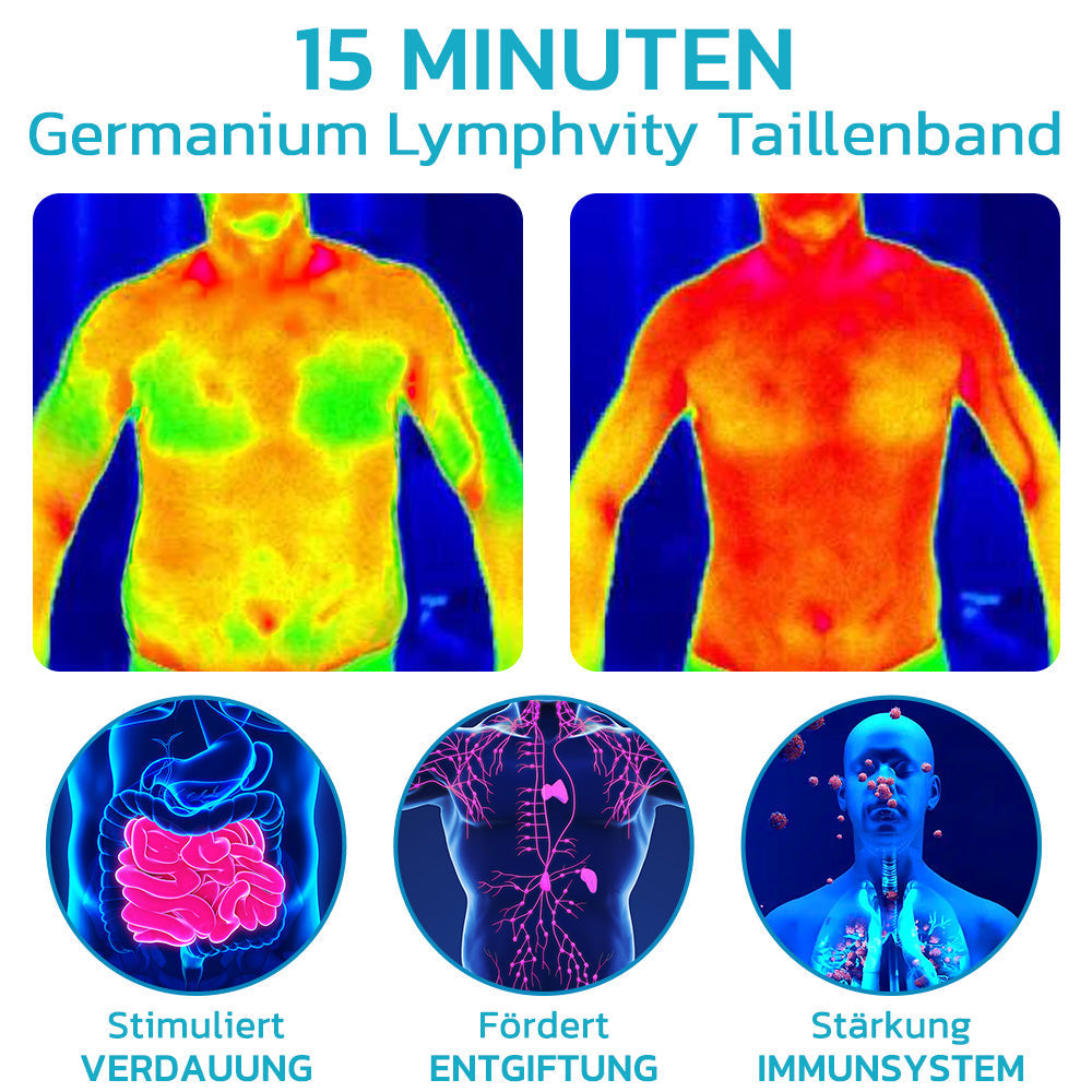 GFOUK™ TitanSupreme Germanium Lymphgefäß-Armband