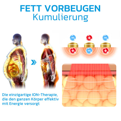 GFOUK™ MENIONIC Turmalin-Haltungskorrekturweste