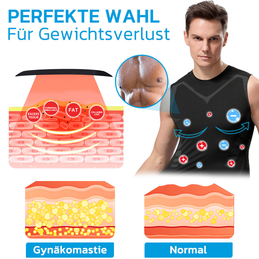 GFOUK™ MENIONICS Turmalin-Haltungskorrekturweste