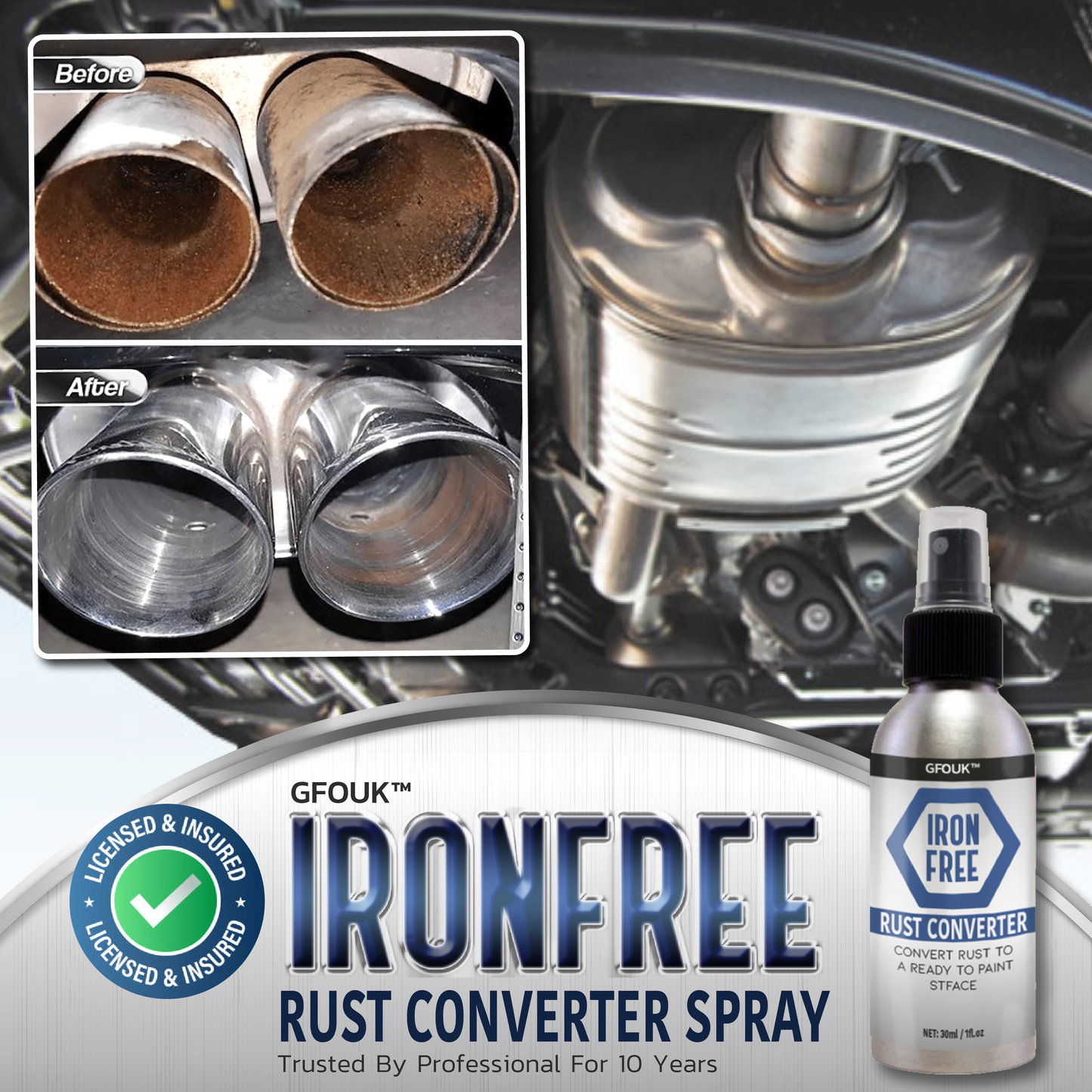 GFOUK™ IRONFREE Rostumwandlungsspray