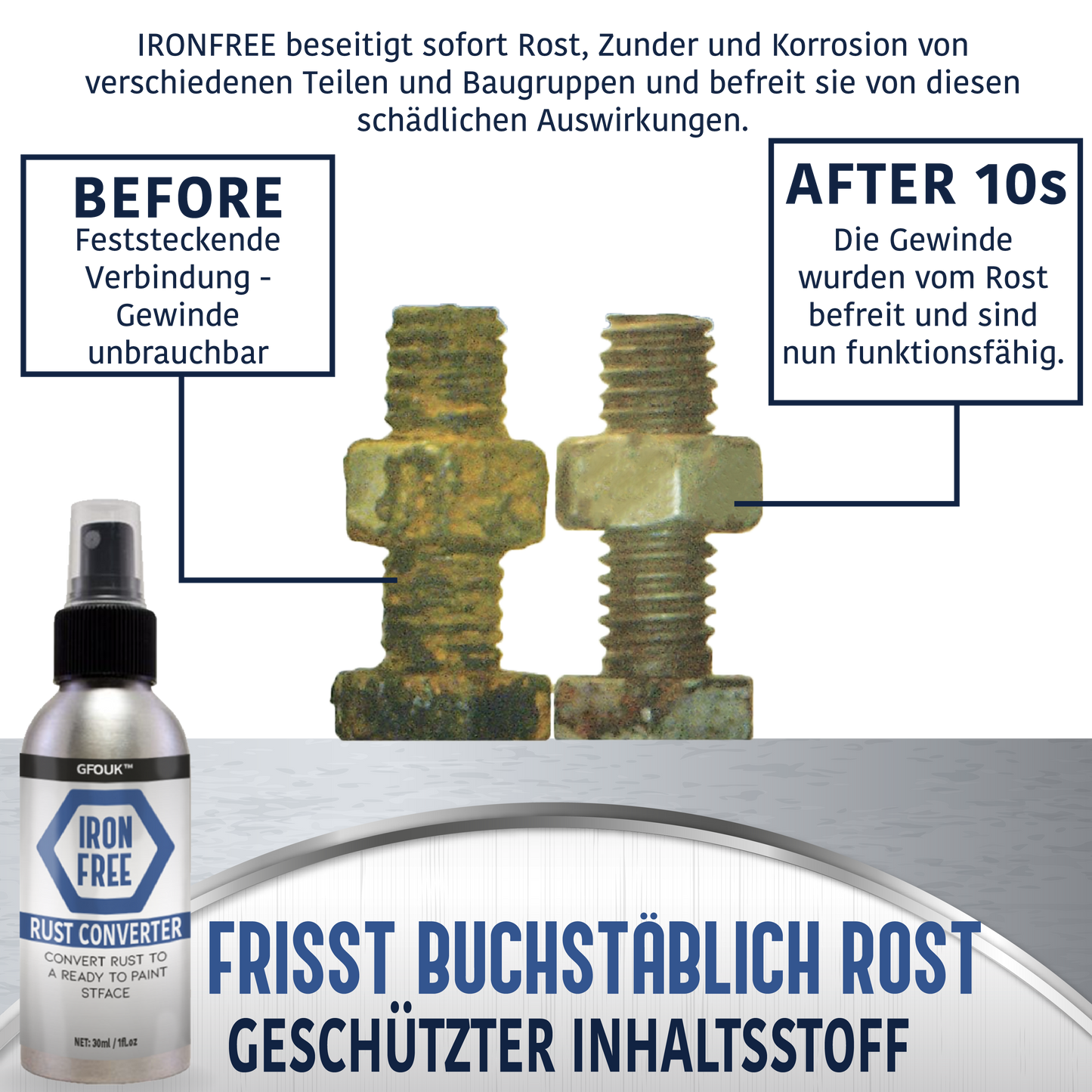 GFOUK™ IRONFREE Rostumwandlungsspray