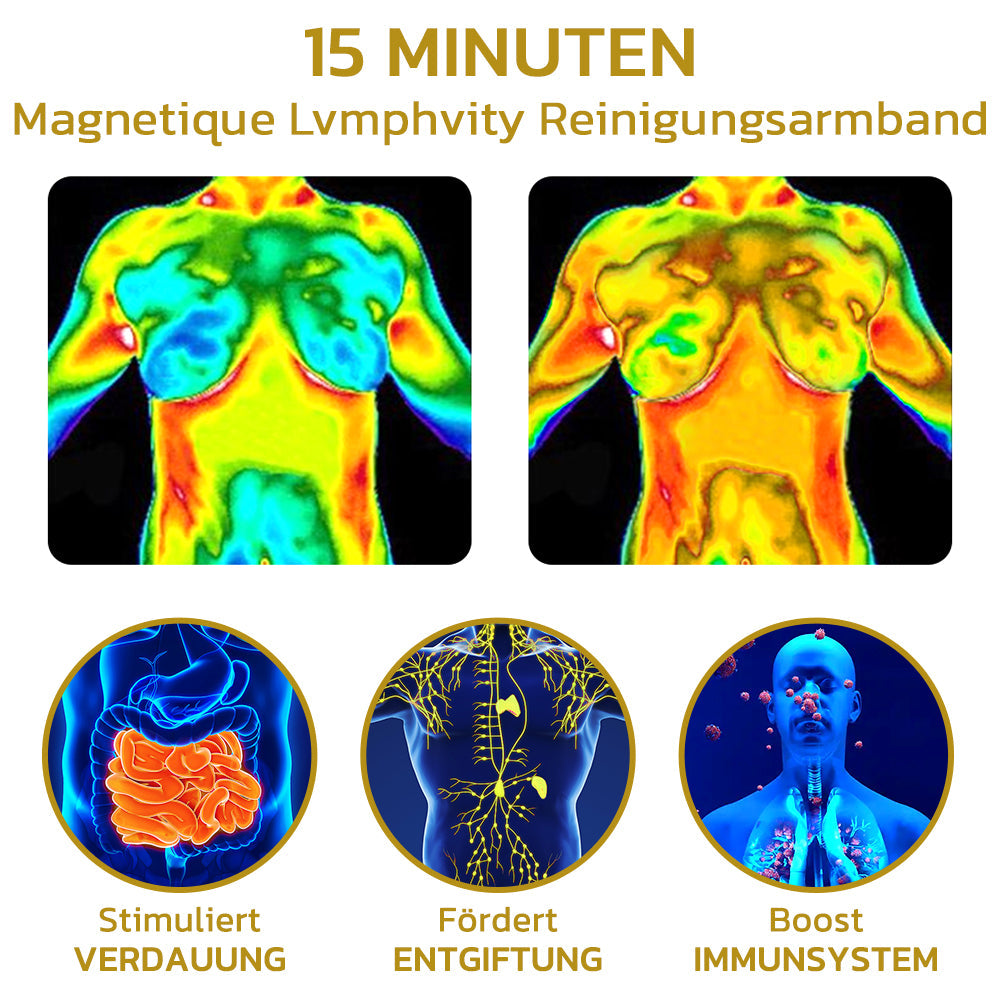 GFOUK™ Frida Magnetique Lvmphvity Reinigungsarmband