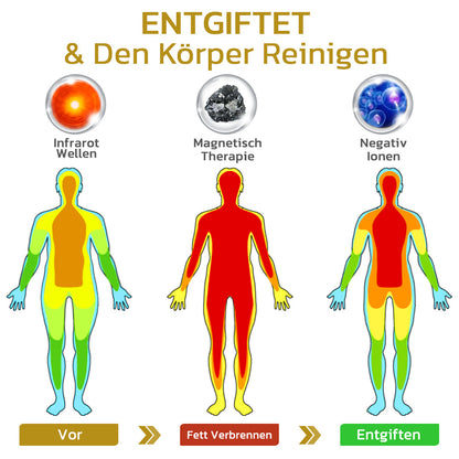 GFOUK™ Frida Magnetique Lvmphvity Reinigungsarmband