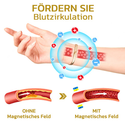 GFOUK™ Frida Magnetique Lvmphvity Reinigungsarmband