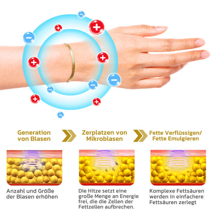 GFOUK™ Frida Magnetique Lvmphvity Reinigungsarmband