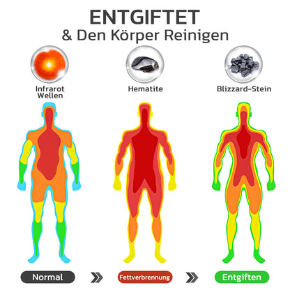 GFOUK™ HumanicPlus MAXHematie Perlenarmbänder