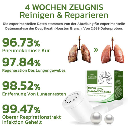 GFOUK™ DeepBreath Kräuter-Schleimlöser für die Lunge