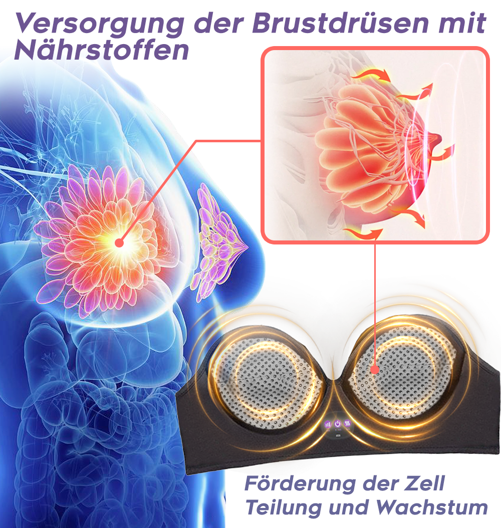 GFOUK™️ BlossomUp Elektrisches Büstenmassagegerät