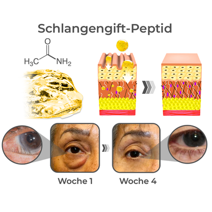 GFOUK™ RevitaLine SchlangenVenom Peptid-Augencreme