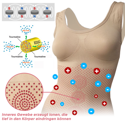 GFOUK™️ Ionenverschleiß Turmalin-Formungsweste