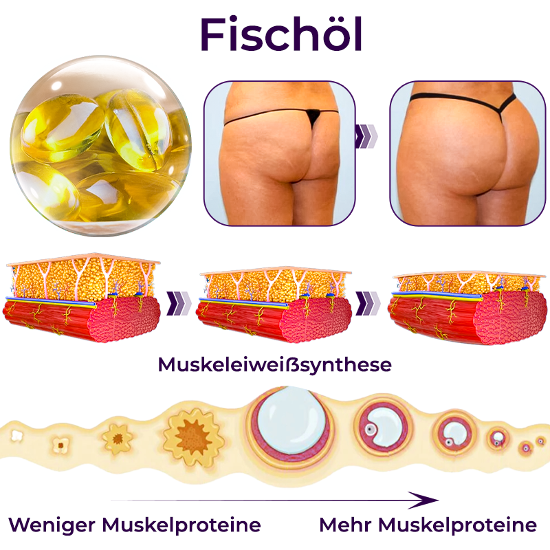 GFOUK™ Hüftstraffende und glättende aufhellende Seife