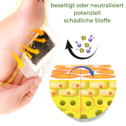 GFOUK™ Fußödem Therapiepflaster