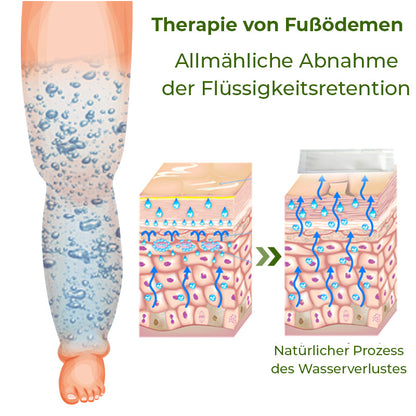 GFOUK™ Fußödem Therapiepflaster