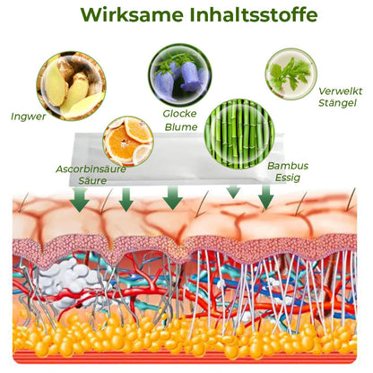 GFOUK™ Fußödem Therapiepflaster