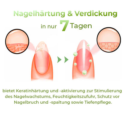 GFOUK™ PureCare Nagelbelebungsstifte