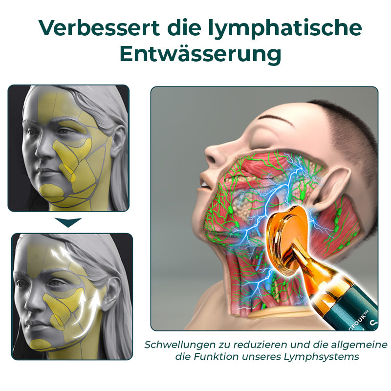 GFOUK™ VorSculpt V-Gesichtskonturierungsgerät