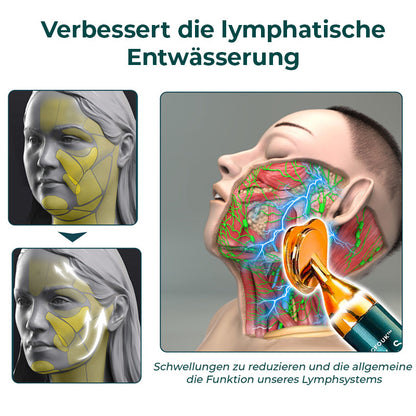 GFOUK™ VorSculpt V-Gesichtskonturierungsgerät