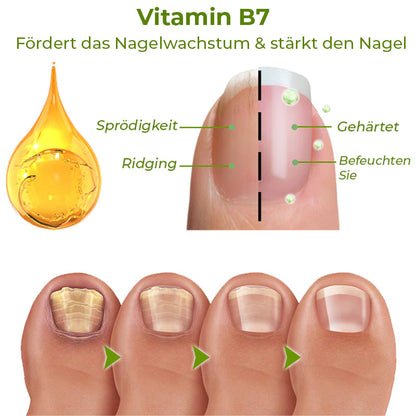 GFOUK™ PureCare Nagelbelebungsstifte