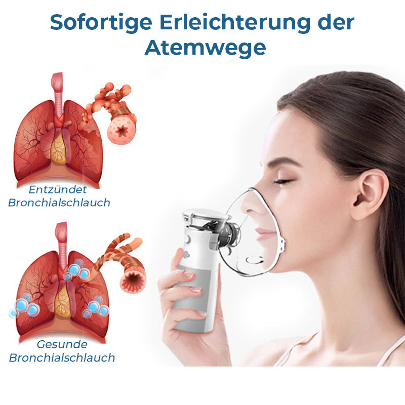 GFOUK™ LungDetox Vernebler-Reinigungsspray