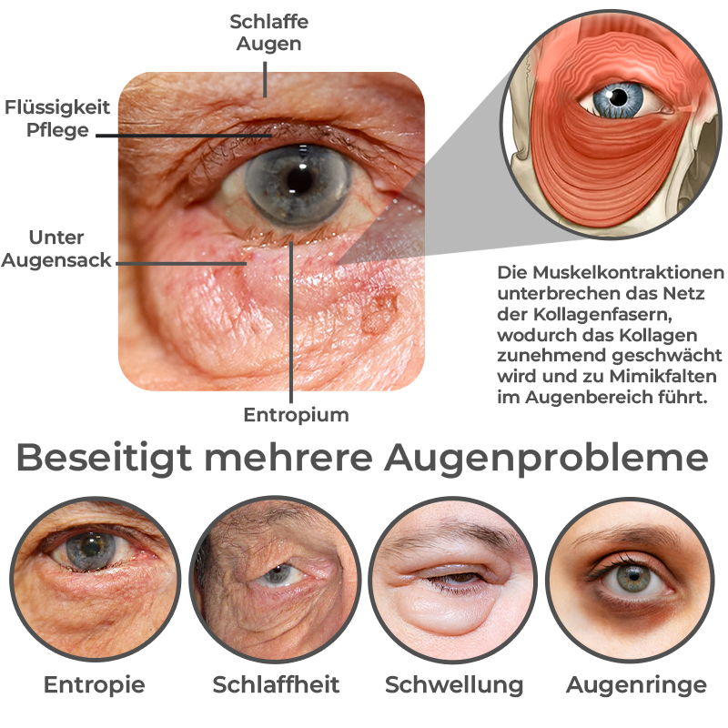 GFOUK™ RevitaLine SchlangenVenom Peptid-Augencreme